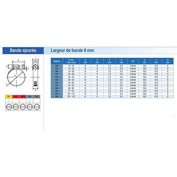 50 colliers inox FX8 en 10-16 mm - SERFLEX - 0002374