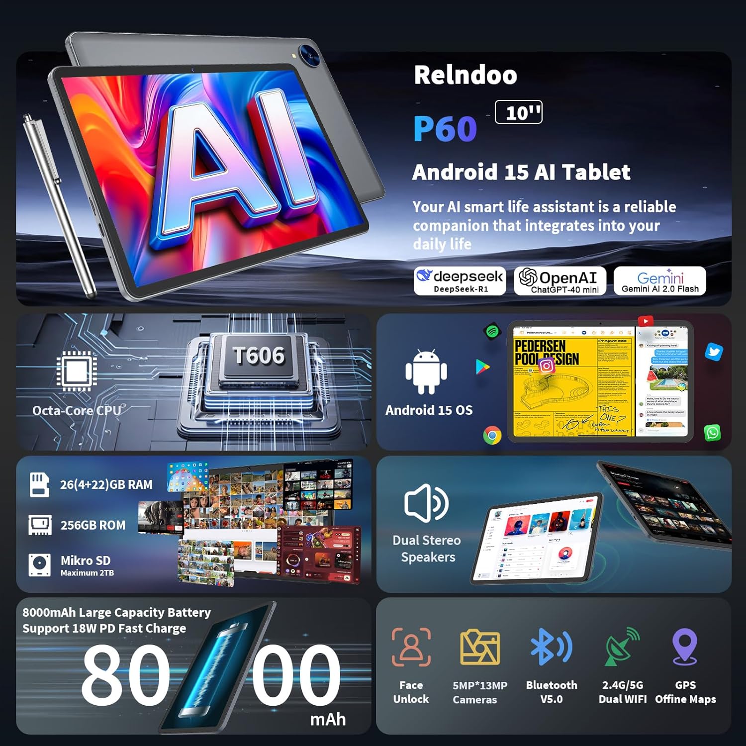 2026 Android 15 Tablet, 10 inch Tablet with Keyboard, 24GB+256GB+2TB Expand, 2-in-1 Tablets with 8-Core, 5G WiFi, 8000mAh, BT5.0, GMS, GPS, Gemini AI, Tablets PC with Mouse, Case, Stylus (Silver)