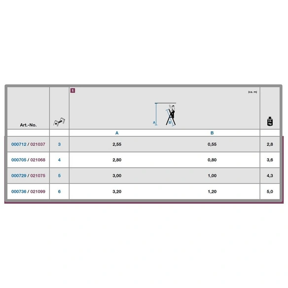 Stufen-Stehleiter »CORDA«, 3 Sprossen, Aluminium