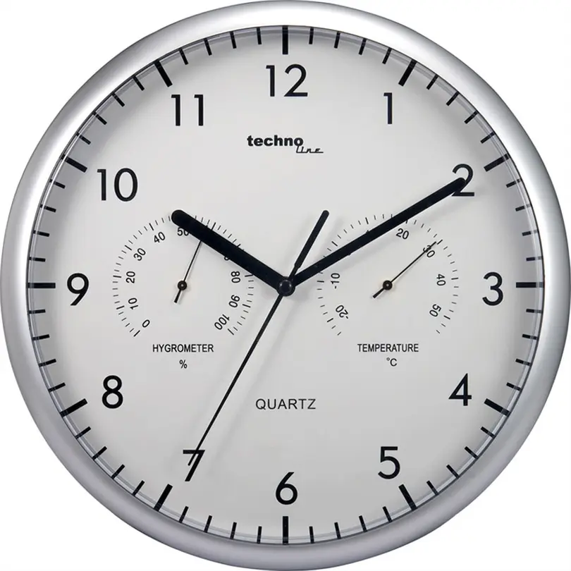 Wanduhr Technoline
