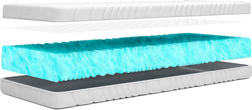 Materac piankowy70x200 16cm Wave Aqua | Dwustronny H3