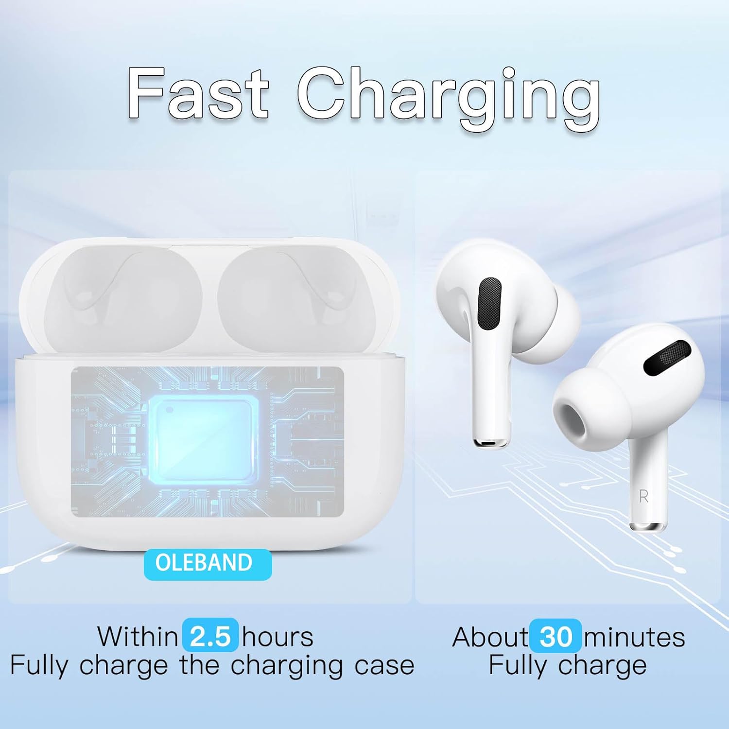 OLEBAND Replacement for Airpods Pro 2&1 Charging Case:Easy to Pair Your Air pods Pro Earbuds with Pairing Button,Support Both Wired and Wireless Charging,for iPods Pro 1st/2nd Gen(White)