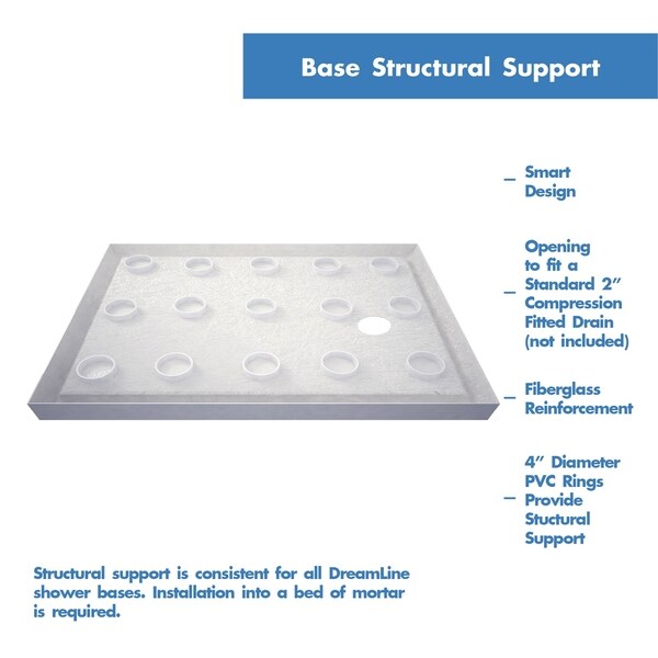 DreamLine SlimLine 36 in. D x 60 in. W x 2 3/4 in. H Single Threshold Shower Base