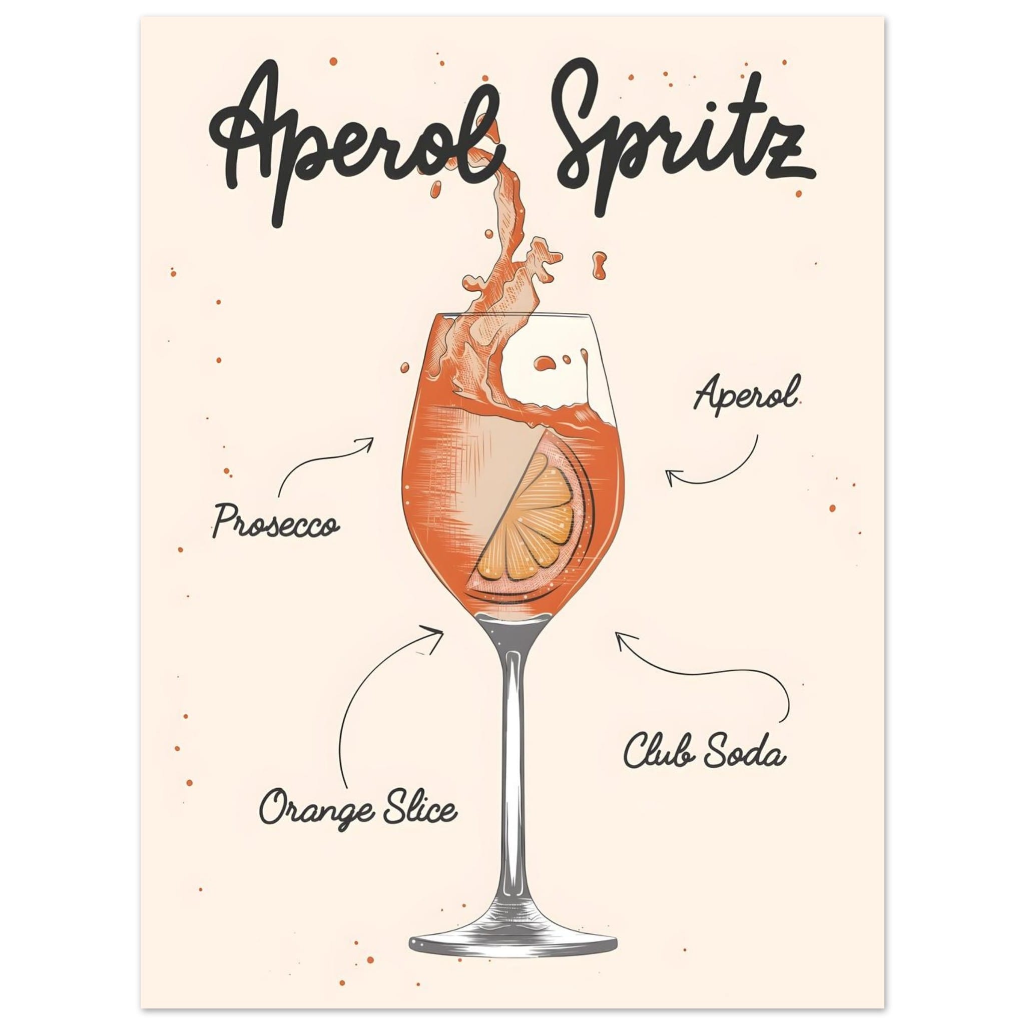 Artfulprints Aperol Spritz cocktail II – Illustratie  poster 30x40 cm