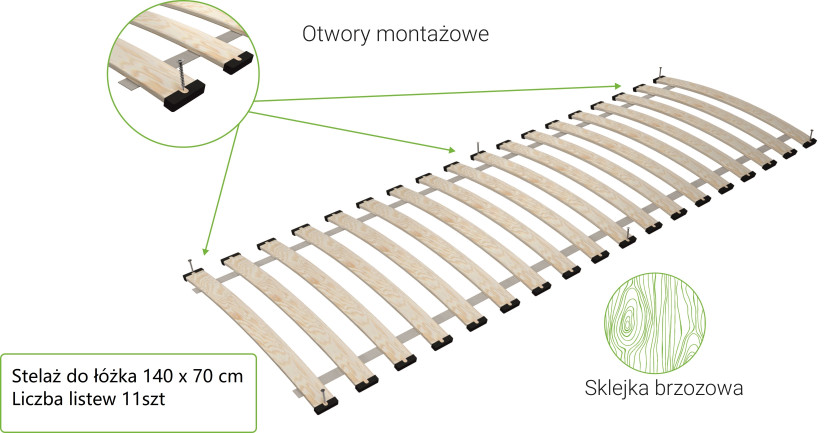 Stelaż łóżka 70x140 wkład pod materac 11 listew sprężynujących 95kg