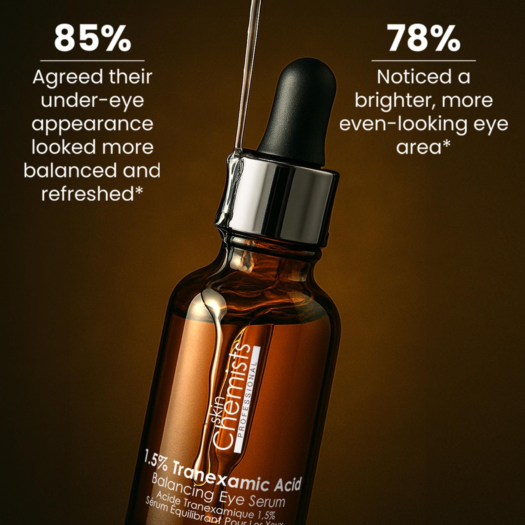 skinChemists professional 1.5% Tranexamic Acid Balancing Anti-Ageing Eye Serum 15ml for Dark Circles and Even Skin Tone