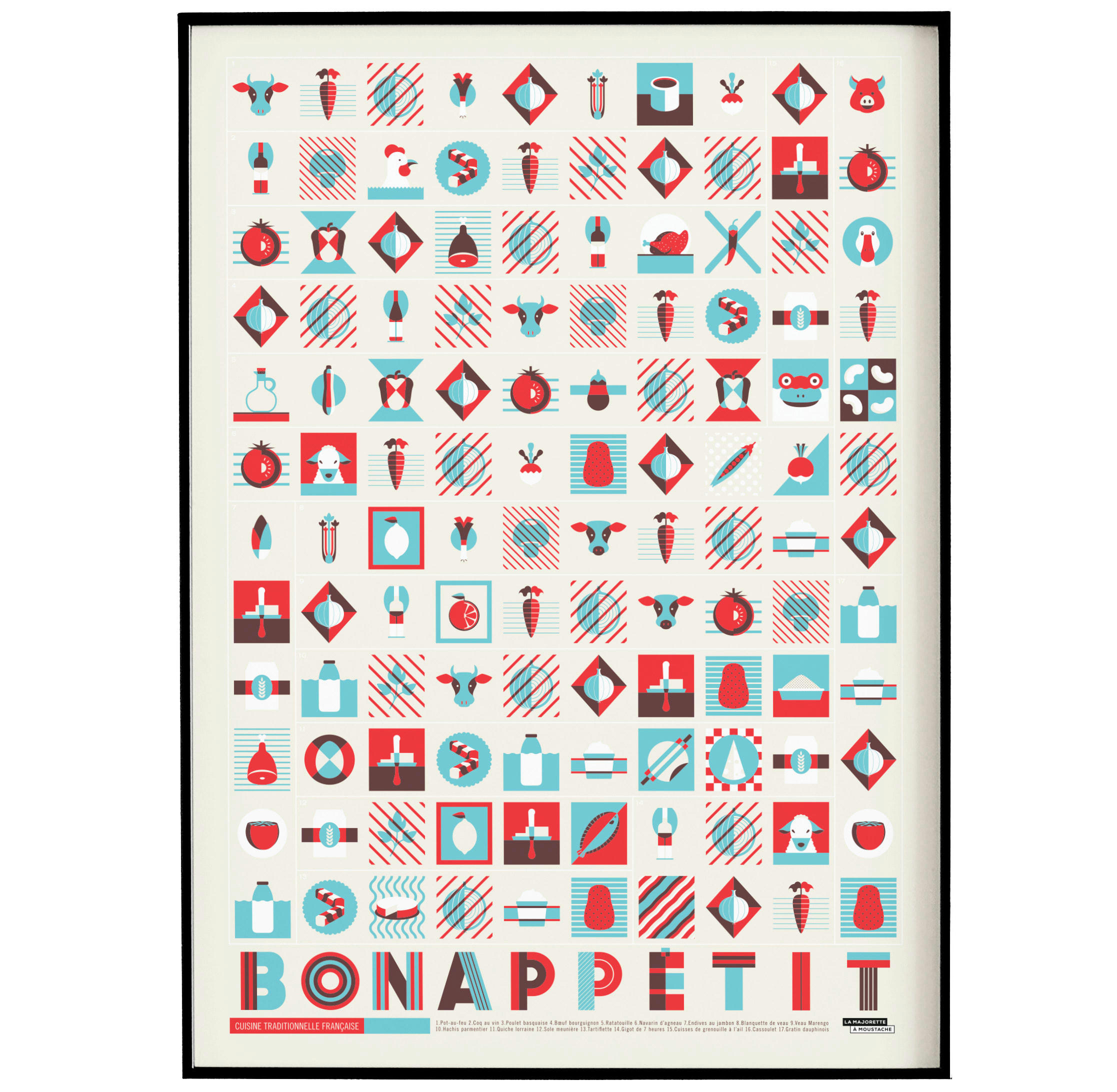 - Affiche d'art bon appétit 50 X 70 cm