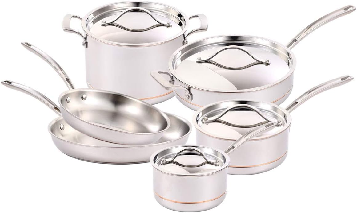 Pots & Pans