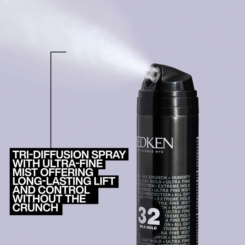 Redken Redken Max Hold Hairspray 300ml