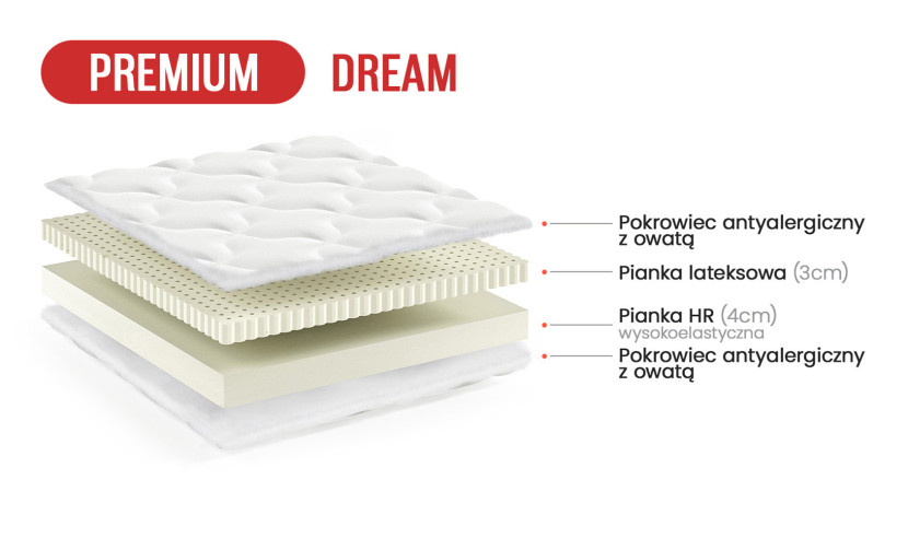 Materac dziecięcy piankowy Premium Dream 80x160