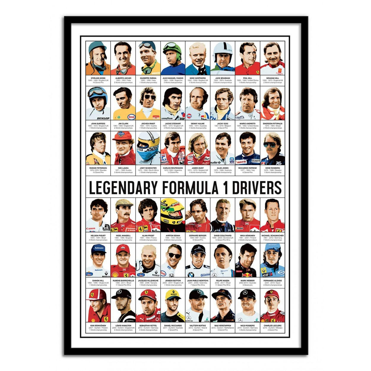 OLIVIER BOURDEREAU - LEGENDARY FORMULA 1 DRIVERS - Affiche d'art 30 x 40 cm