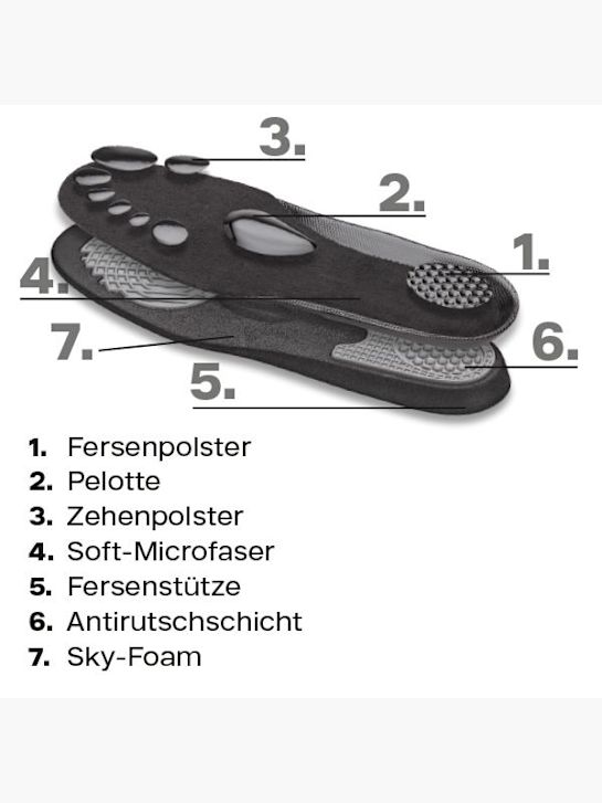 39 - 40 Shoe sole
