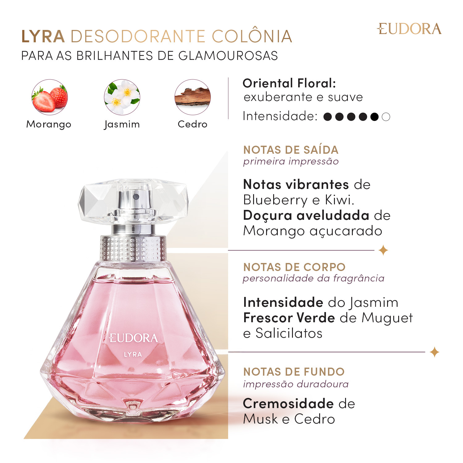 Lyra Desodorante Colônia 75ml