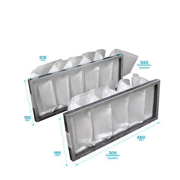 Filtres compatibles pour ENERVENT PELICAN Contenu : - 2 M5,
