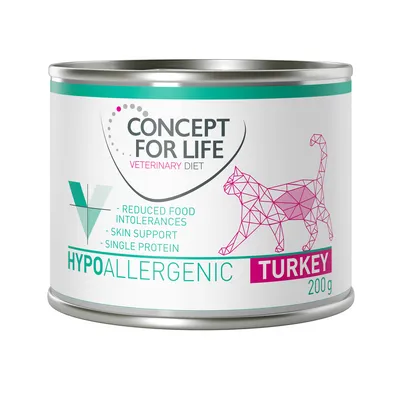 Concept for Life Veterinary Diet Hypoallergenic Turkey