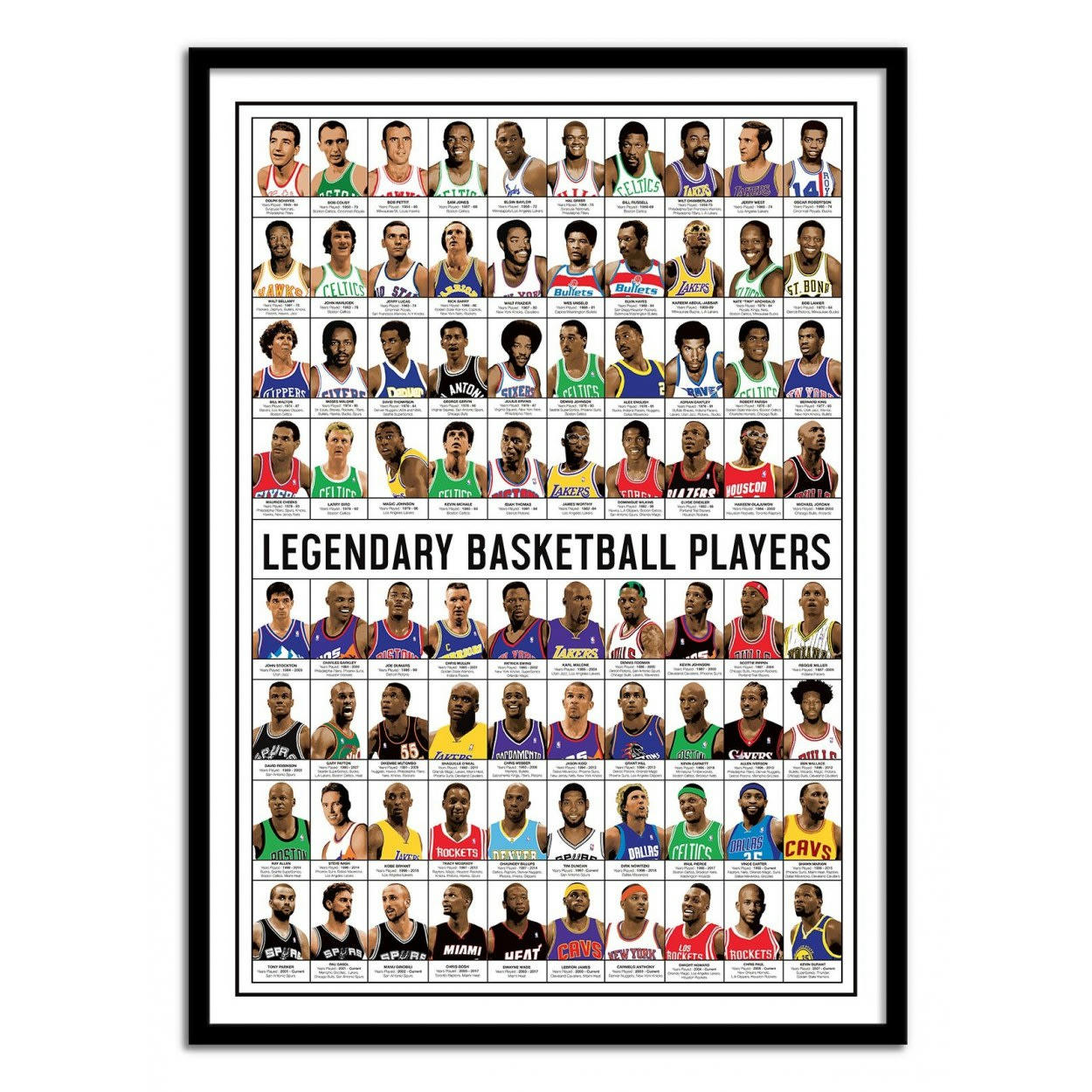 OLIVIER BOURDEREAU - LEGENDARY BASKETBALL PLAYERS - Affiche d'art 50 x 70 cm