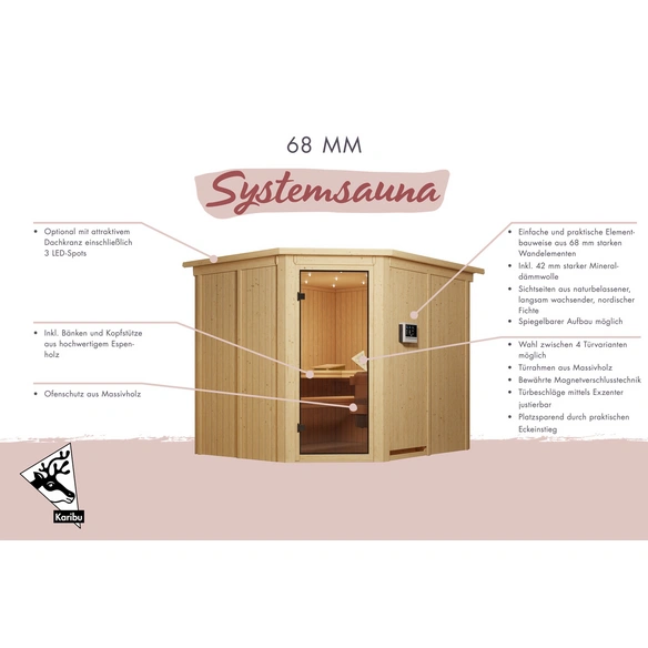 Sauna »Haaspsalu«, für 4 Personen, ohne Ofen