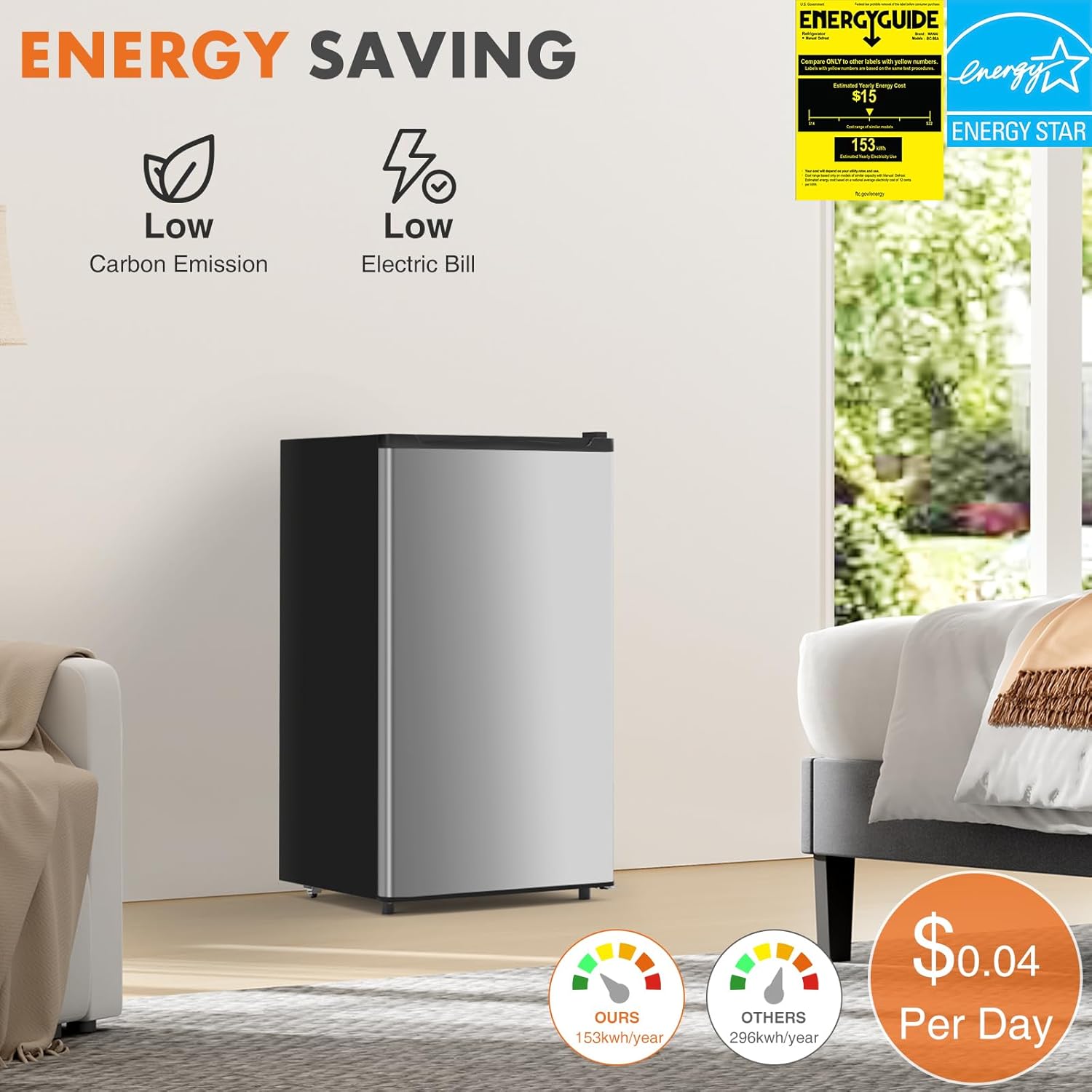Sweetcrispy 3.2 Cu.Ft Mini Fridge with Freezer, 2 Door Small Refrigerator with Adjustable Thermostat Energy-efficient Low Noise, Compact Fridge for Bedroom, Office, Dorm, Silver