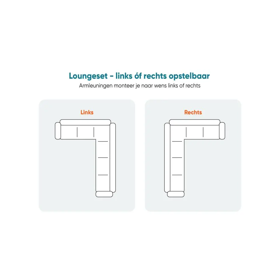 VDG Santos/Rhodos loungeset - loungebank - antraciet 3-delig