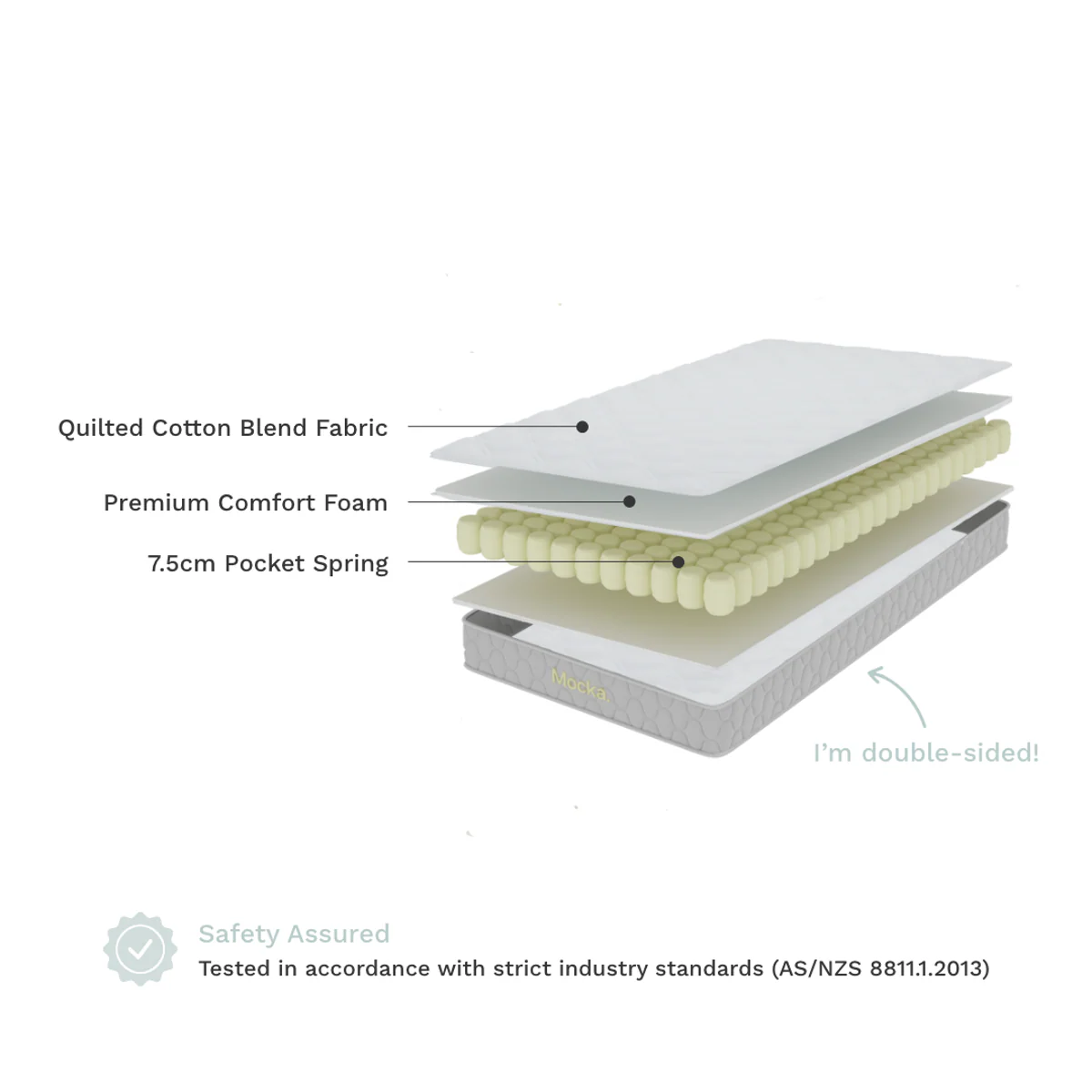 Vale Pocket Spring Cot Mattress