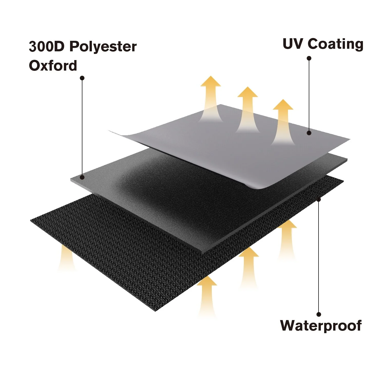 64 Grill Cover Oxford Waterproof Heavy-Duty