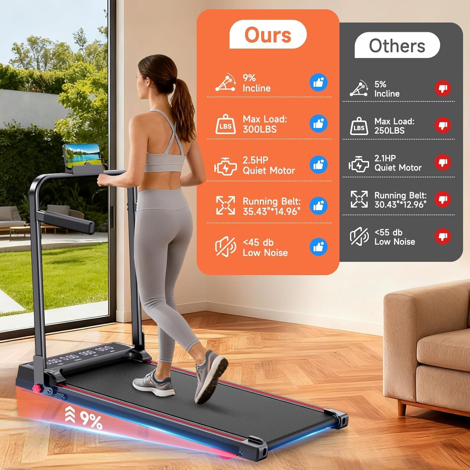 Walking Pad Treadmill for Home Small, 3-in-1 Walking Pad with Handle Bar, 9% Incline Under Desk Treadmill with 300lbs Capacity