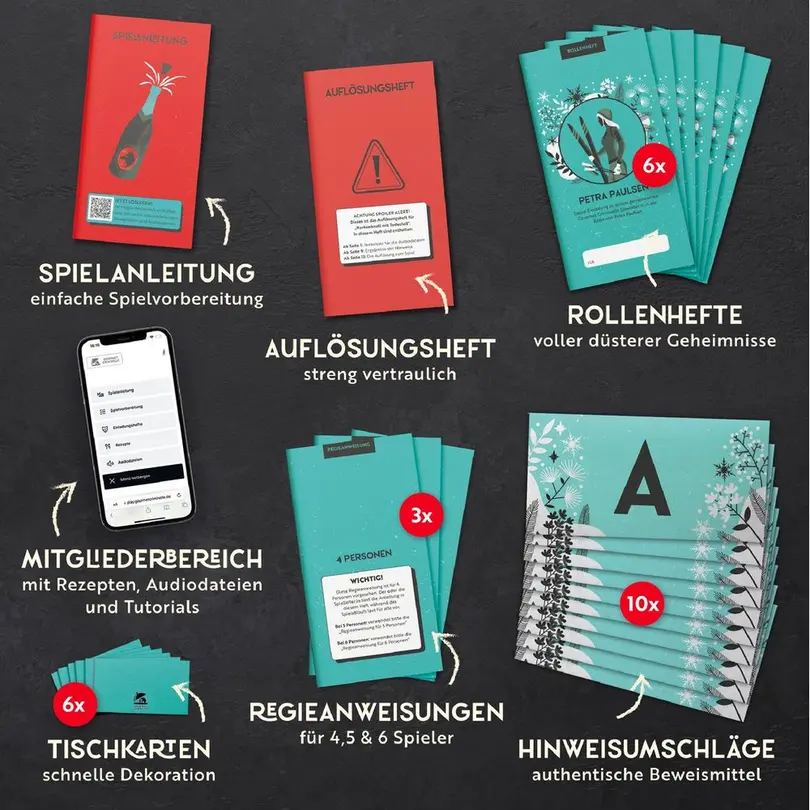 Party-Spiel Gourmet Criminelle