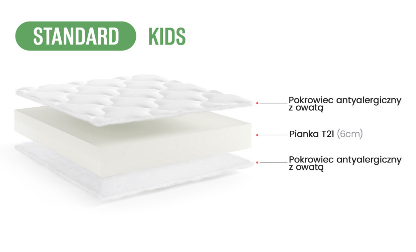 Materac dziecięcy piankowy Standard Kids 80x160