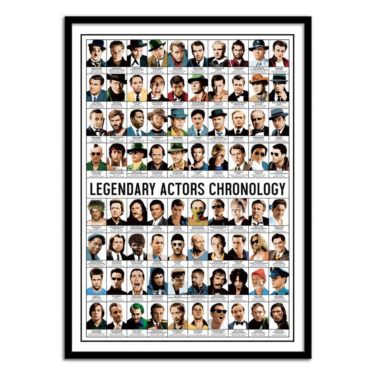 OLIVIER BOURDEREAU - LEGENDARY ACTORS CHRONOLOGY - Affiche d'art 50 x 70 cm