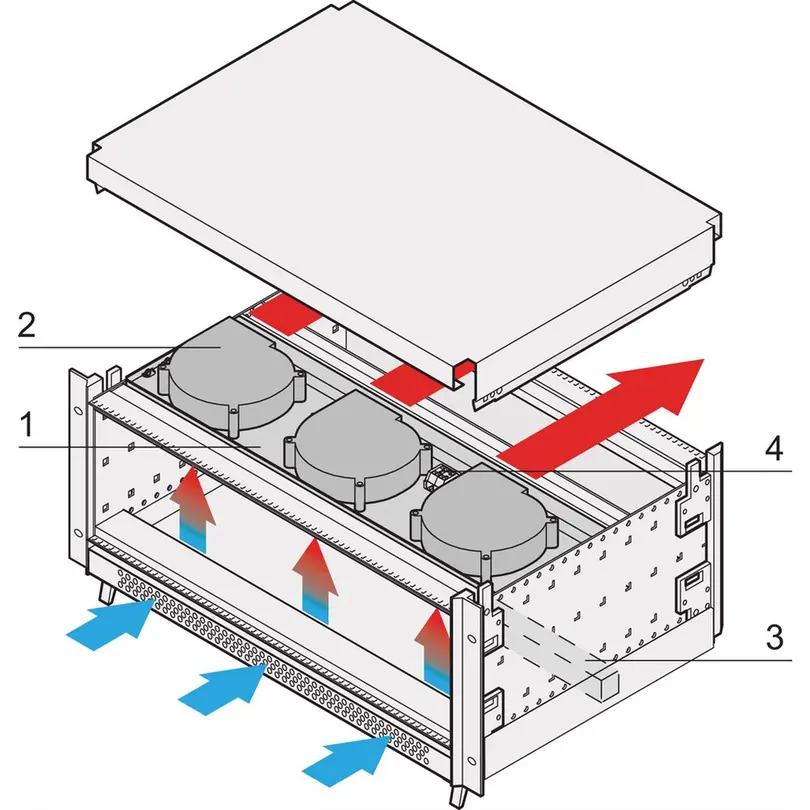 Ventilator ratiopacPRO air
