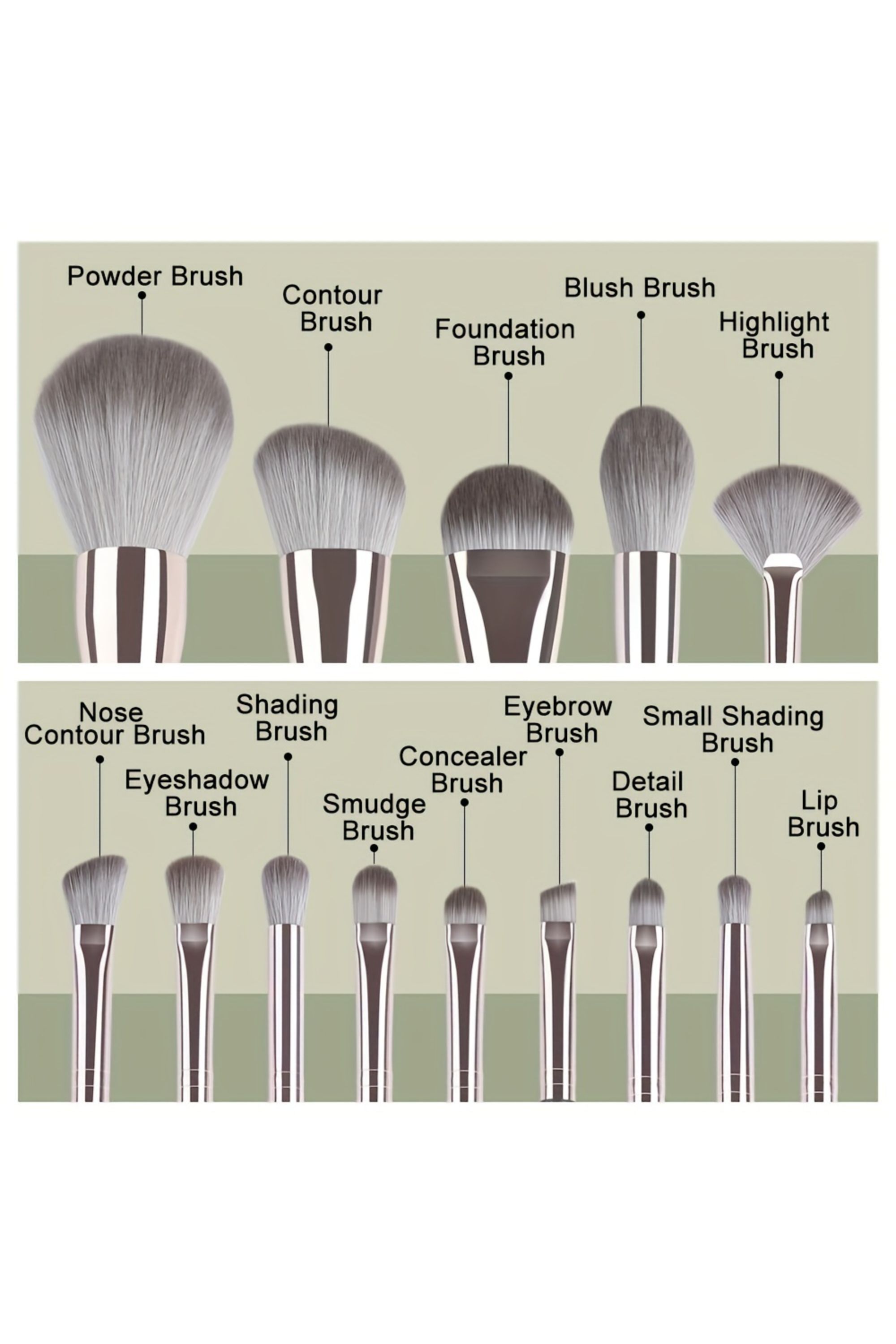 Dyzi 14 Piece Makeup Brush Set Nylon Bristles ABS Handle Green