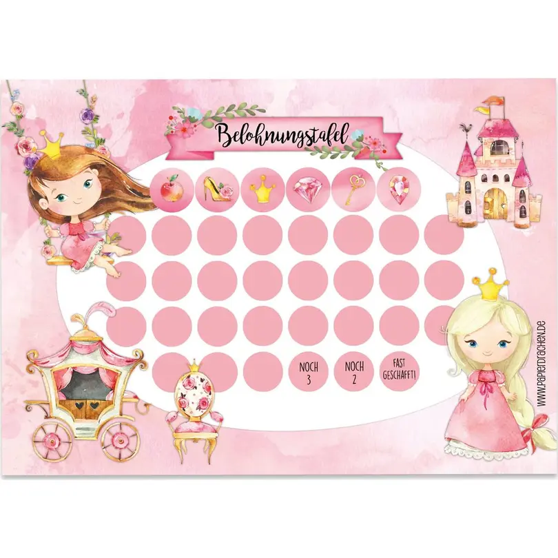 Sticker Set bestehend aus verschiedenen Artikeln Kreativ
