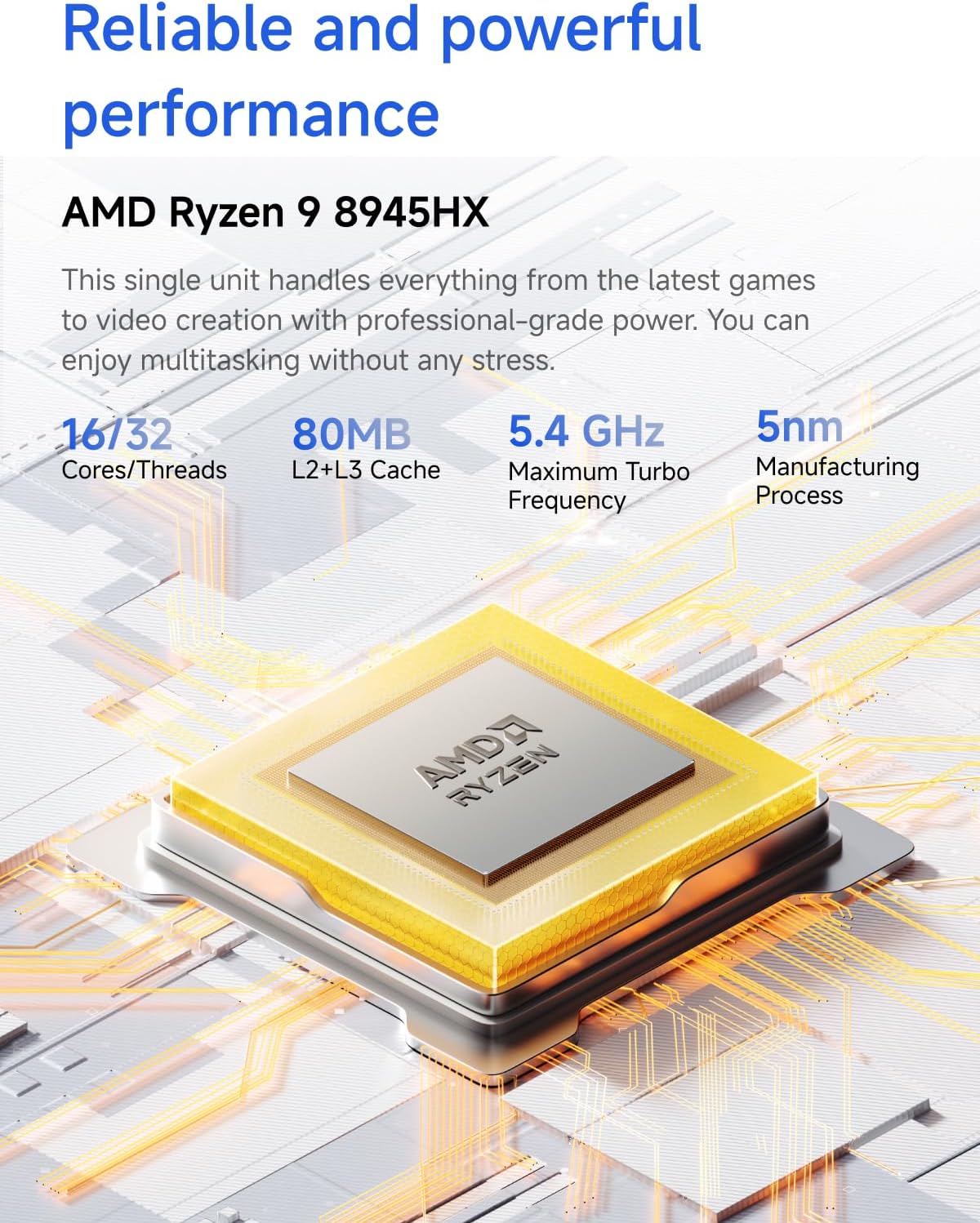 MINISFORUM G1 Pro Gaming Mini PC  Ryzen 9 8945HX  16C/32T up to 5.4GHz  GeForce RTX 5060 8GB GDDR7 32GB DDR5  1TB SSD  5GbE  Wi-Fi 7  Quad 4K  245W Performance Compact Desktop