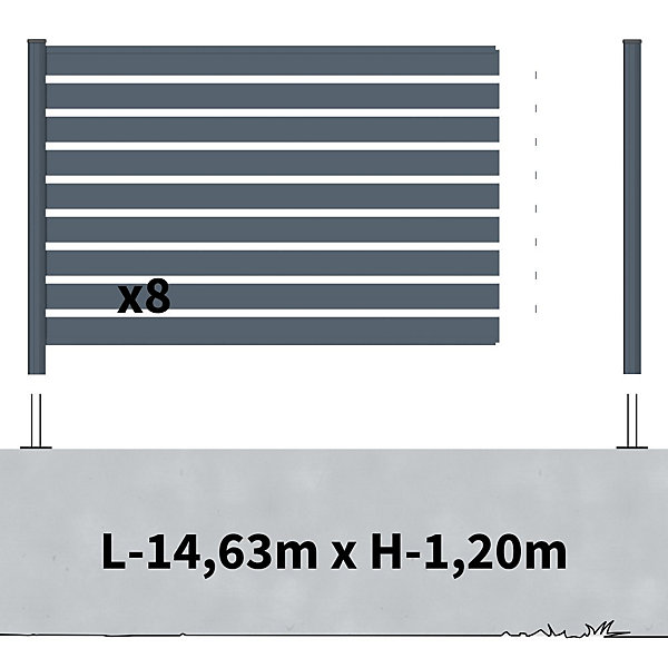 Kit Clôture Aluminium Ajourée sur Muret OLINDA Anthracite 14,68x1,2m - Lames ajourées 21x45x1780 mm - Brise Vue - Palissade