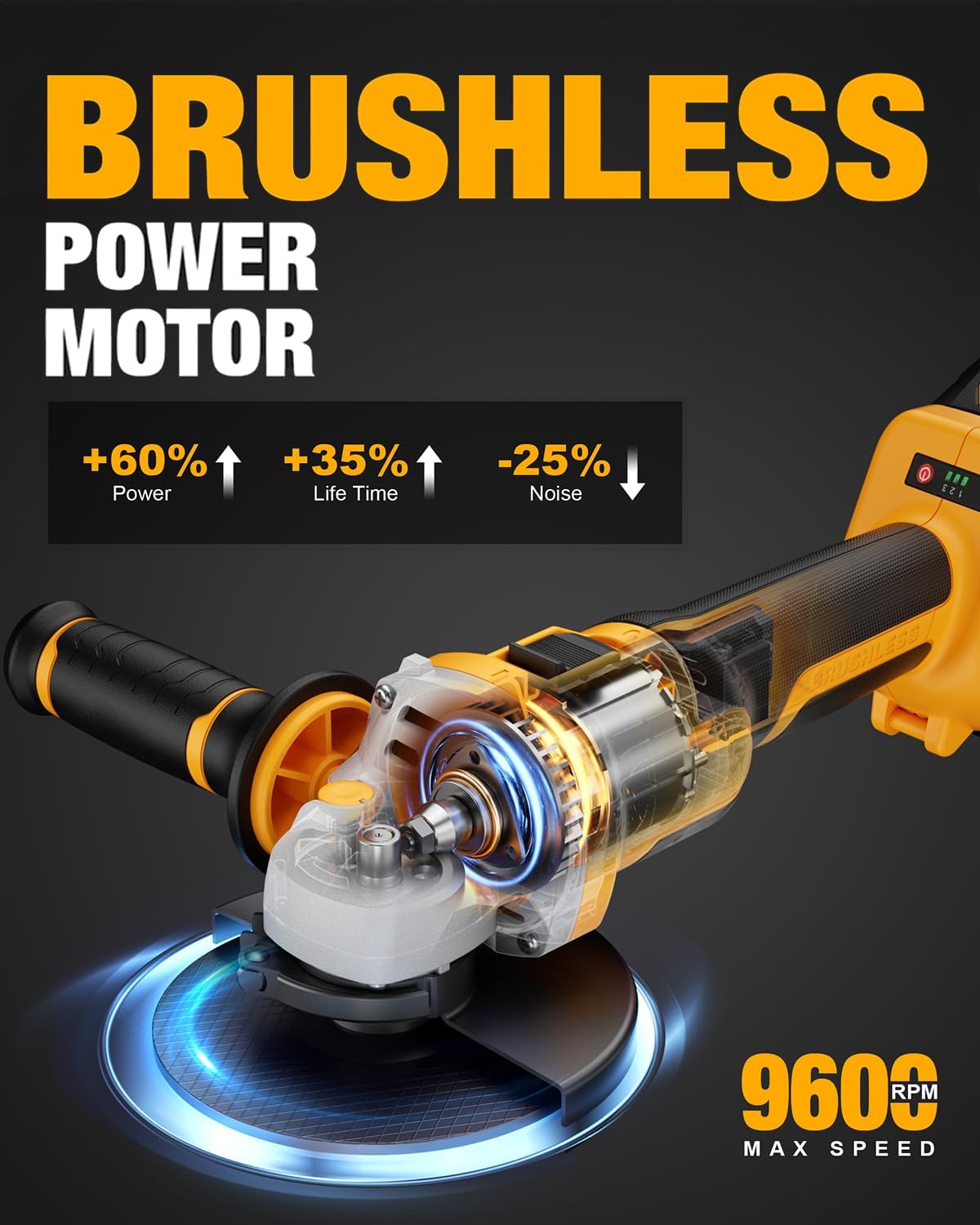 Angle Grinder Cordless 20V Battery,9600 RPM Brushless Power Motor,4-1/2-Inch to 5-Inch,2x4.0 AH Battery Electric Grinder Tool Set, for Cutting,Grinding,Polishing