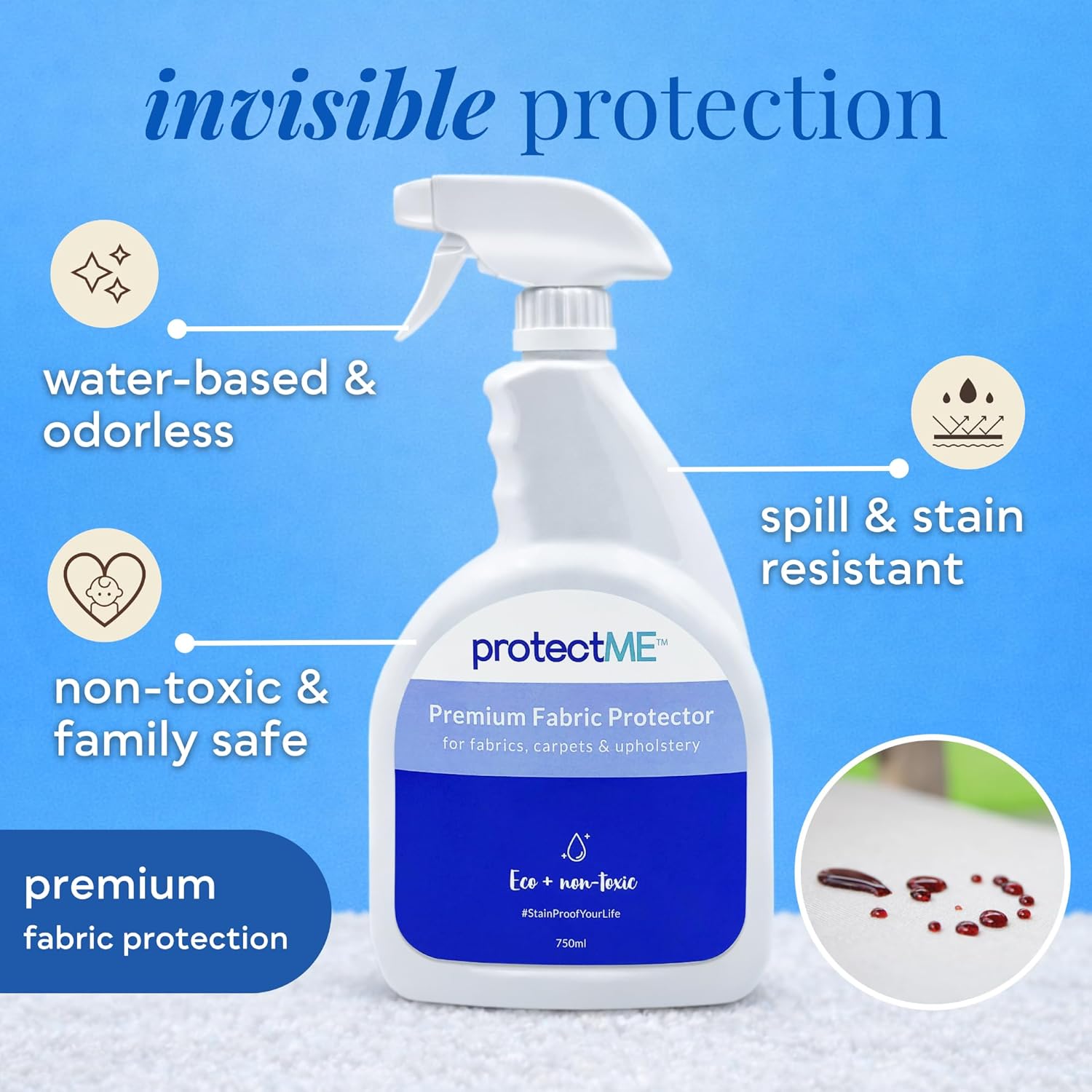 protectME Fabric Protector and Stain Resistant Spray - Upholstery Fabric Spray for Stain Guard for Carpet, Shoes, Couch, Sofa - Non Toxic Water Based Furniture Protector - 84.5 Fl. Oz. +Sprayer
