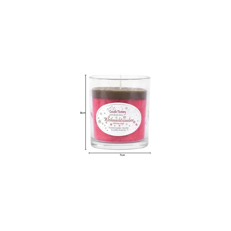 Duftkerze Candle Factory