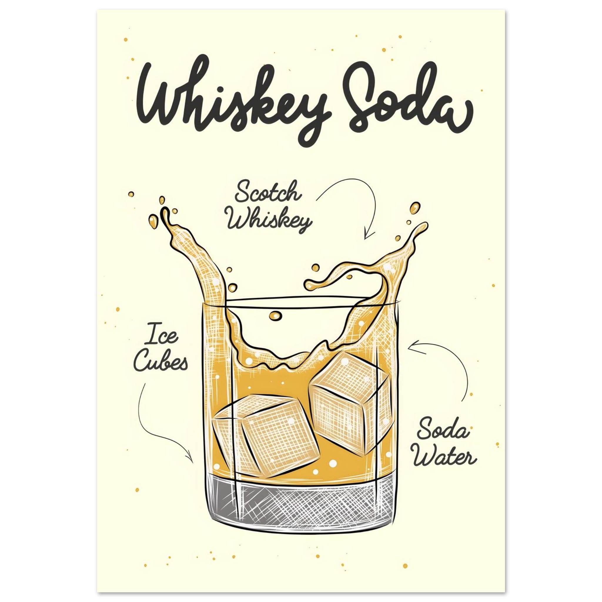 Artfulprints Whiskey Soda cocktail – Illustratie  poster 70x100 cm