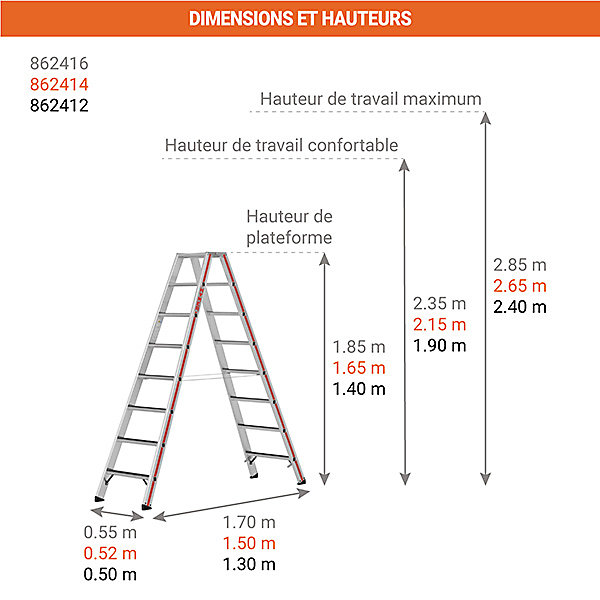 Escabeau 2x6 marches - Hauteur max. de travail 2,9m - 862412