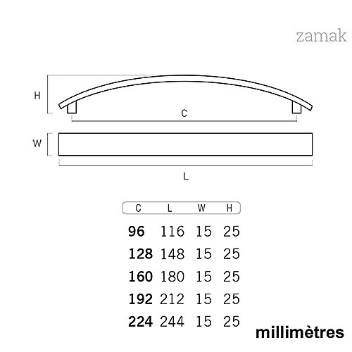 6 Un. poignées de meuble en acier inox mat pour armoire cuisine et- entraxe 96MM
