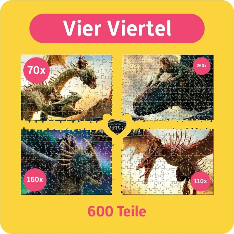 Puzzle Drachenzähmen leicht gemacht