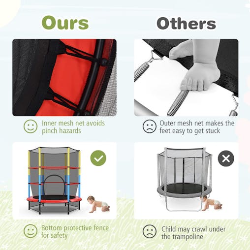NNECW 55 Inches Kids Trampoline with Safety Enclosure Net