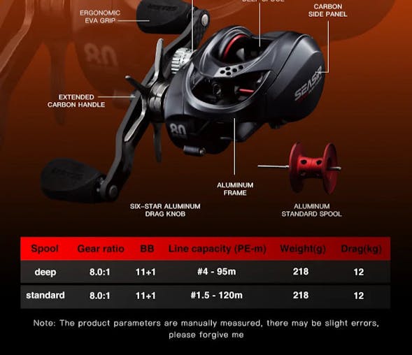 NNEOBA High-Speed Baitcasting Reel Dual Spools Right Hand Black