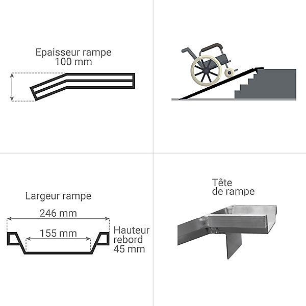 Longueur de rampe 3.50m - Hauteur à franchir de 1050mm - Vendue à l'unité - M050/35U/H