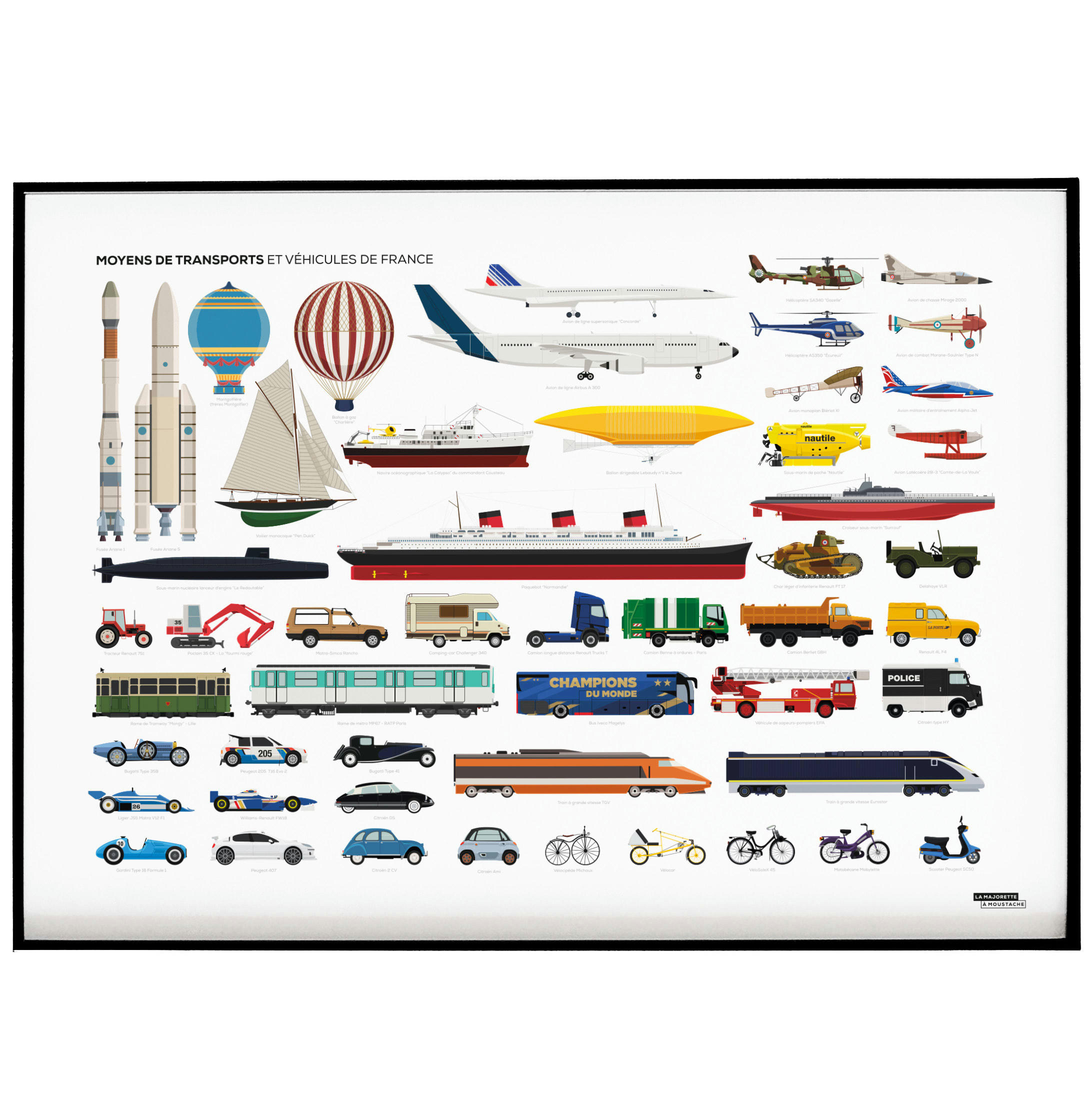 - Affiche d'art Moyens de transports et véhicules de France 50 X 70 cm