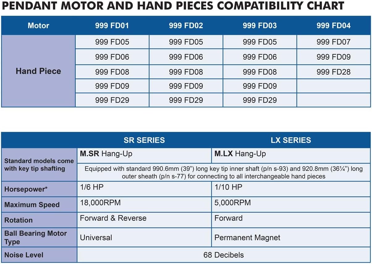 FOREDOM Handpiece, H.44T, General Use (H.44T)