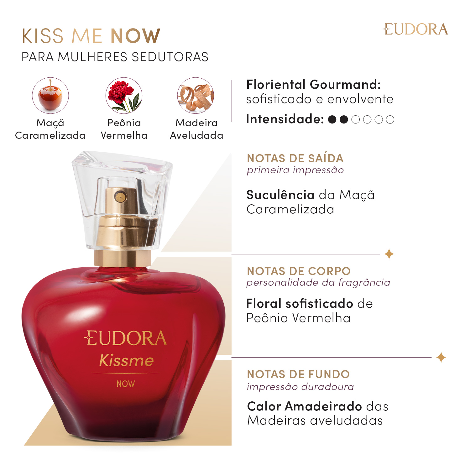 Eudora Kiss Me Now Desodorante Colônia 50ml
