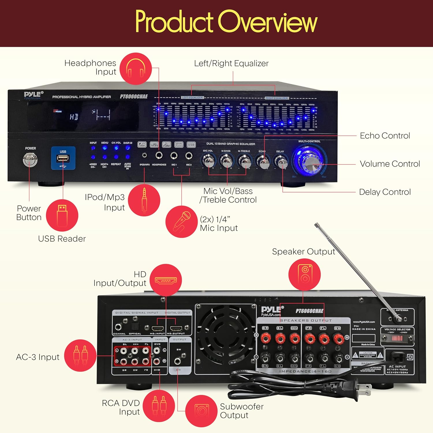 Pyle Bluetooth Hybrid Home Amplifier - 6-Channel 2000W Rack Mount Power Amplifier Receiver w/ Radio - Dual 10 Band EQ  Karaoke Microphone x2  USB  RCA  COAX  OPT  DVD Inputs  HiDef Input and Output