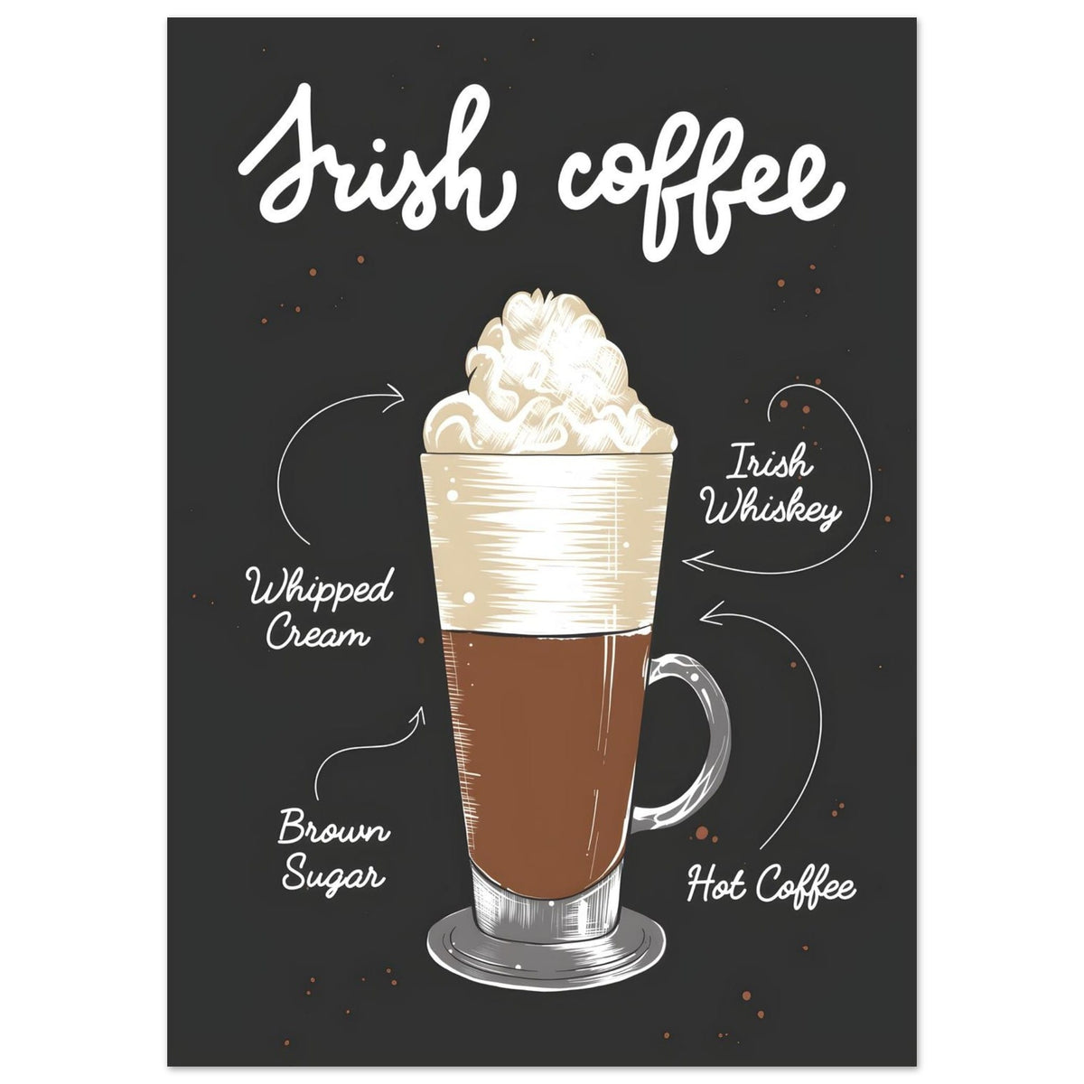 Artfulprints Irish Coffee – Illustratie  Poster 50x70 cm