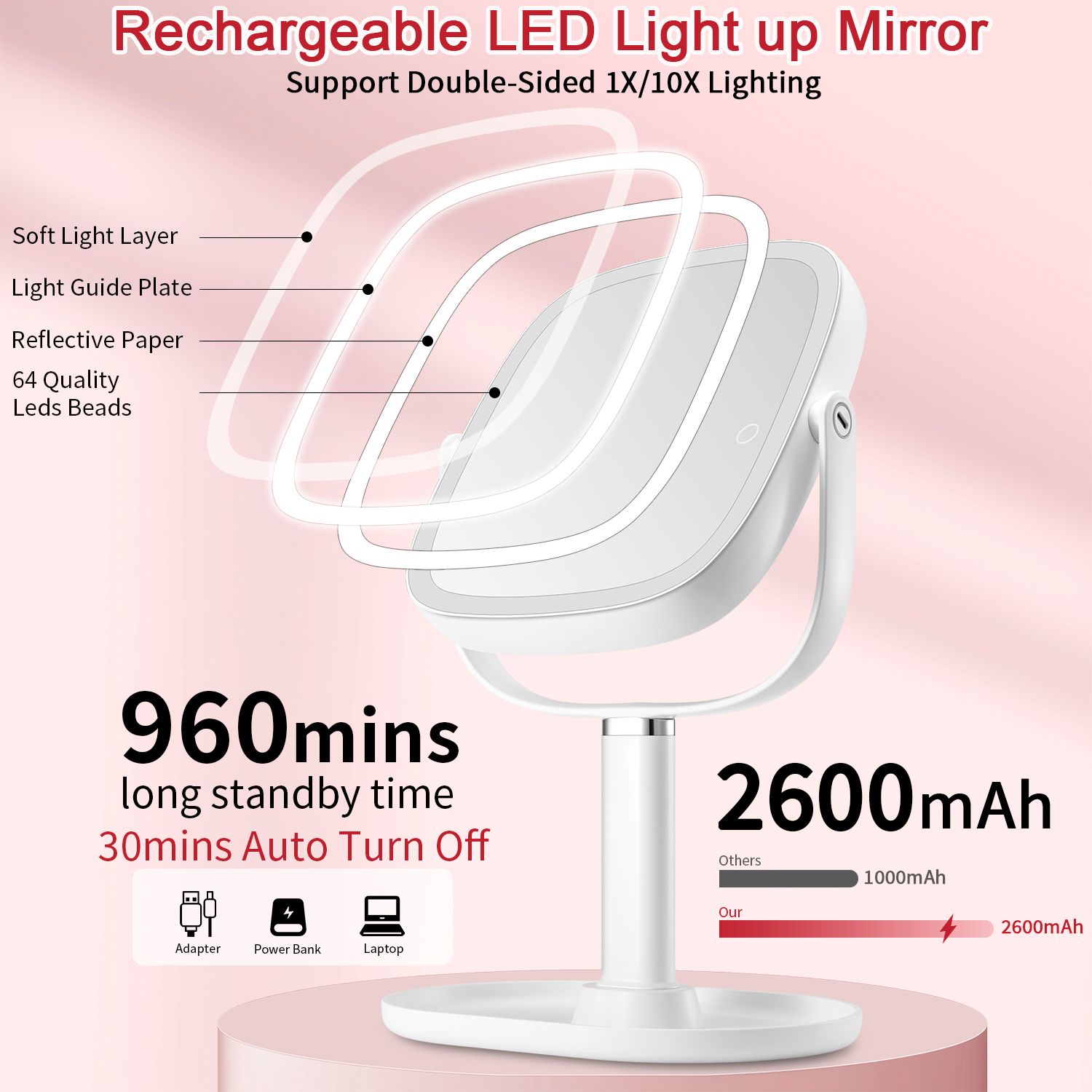 Vanexiss Rechargeable 10X Magnifying Makeup Mirror with Lights and Stand